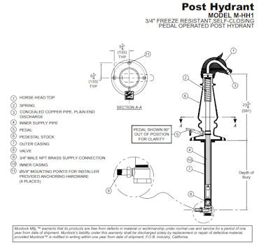 M-HH1 Horse Head Post Hydrant Drawing
